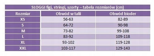 Majtki kąpielowe SLOGGI Shore Marina Grande Dół Bikini Highleg