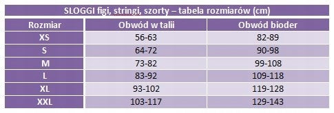 Majtki kąpielowe SLOGGI SLOGGI Dół Bikini Shore Candy Basslet Highleg S 36