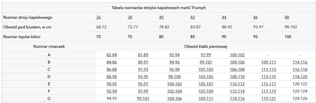 Dół Bikini Figi Triumph Summer Fizz Tai 36 S Granatowe Paski