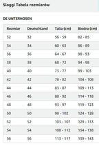 Majtki Kąpielowe Dół Bikini SLOGGI SHORE BLUE ACARA HIGHLEG r. S 36