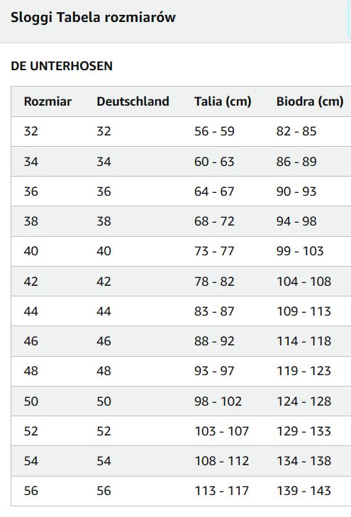 Majtki Kąpielowe Dół Bikini SLOGGI SHORE ARIENZO ULTRA HIGHLEG